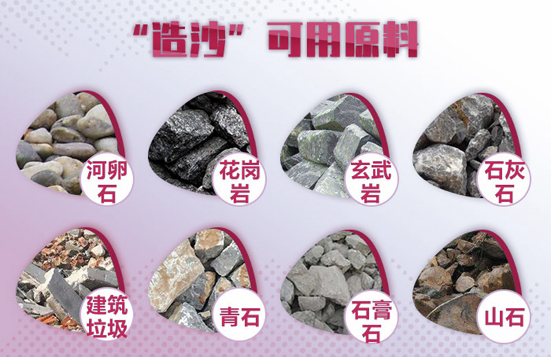 造沙可用原料廣泛，工藝、報價各不相同